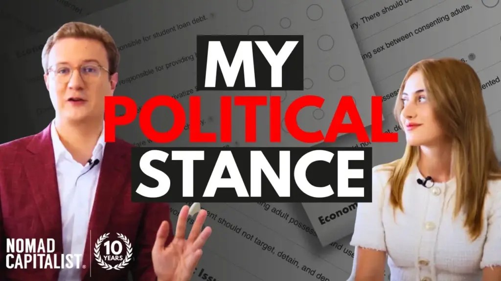 Nomad Capitalist: Taking the World’s Smallest Political Quiz (I Was Shocked)