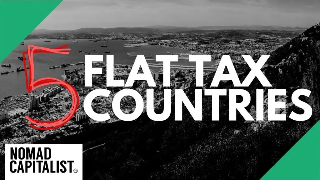 Nomad Capitalist: 5 Lump Sum Tax Countries for Lowering Tax as an Expat