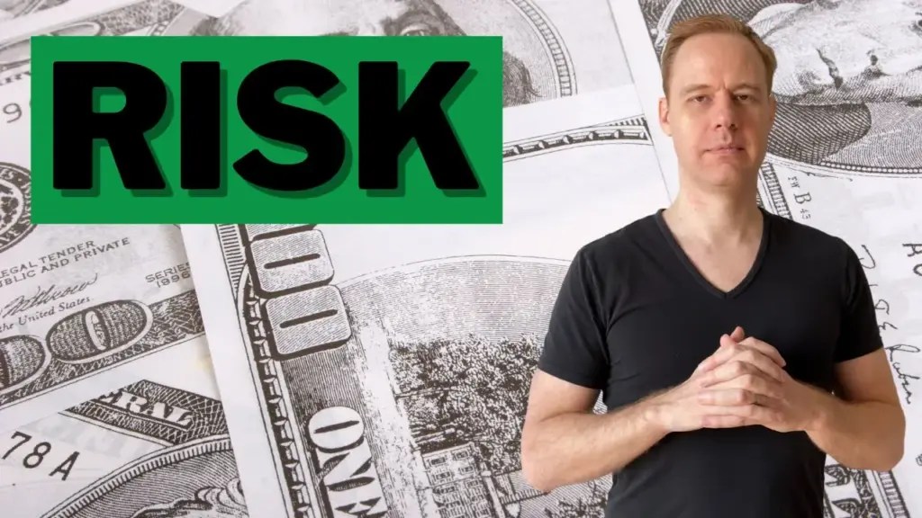 Offshore Citizen: How to Think About Risk in Investing?
