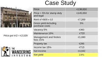 The Wandering Investor: Real Estate Investment in Budapest – a case study with true yield calculations. Full post on website