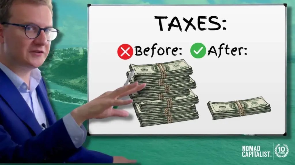 Nomad Capitalist: How to Move to a Tax Haven