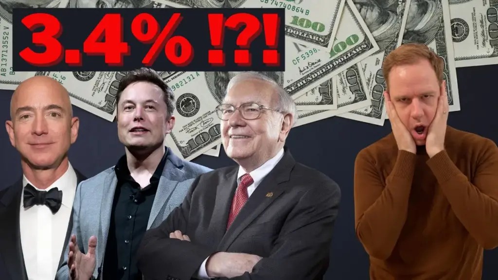 Offshore Citizen: Tax Expert Reaction to Bombshell ProPublica Leak Billionaires Paying only 3.4% Tax!