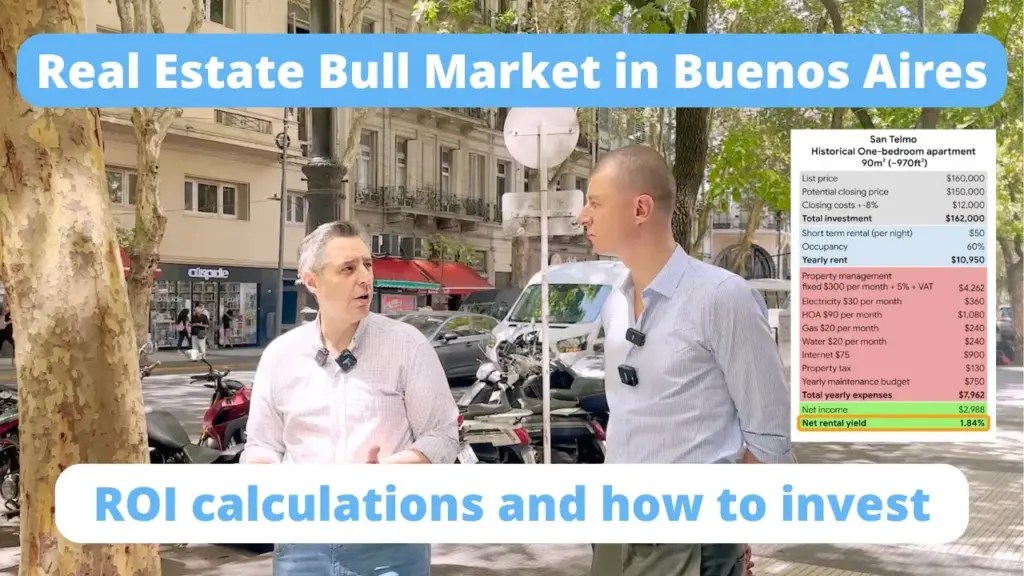 The Wandering Investor: Real estate Bull Market in Buenos Aires – how to invest?