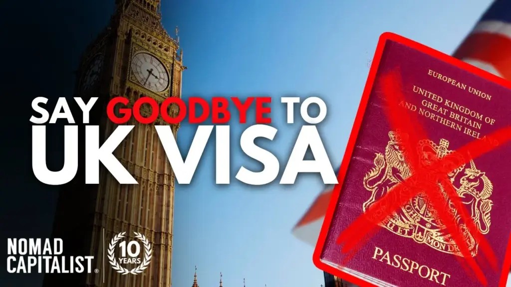 Nomad Capitalist: The UK Investor Visa is Dead