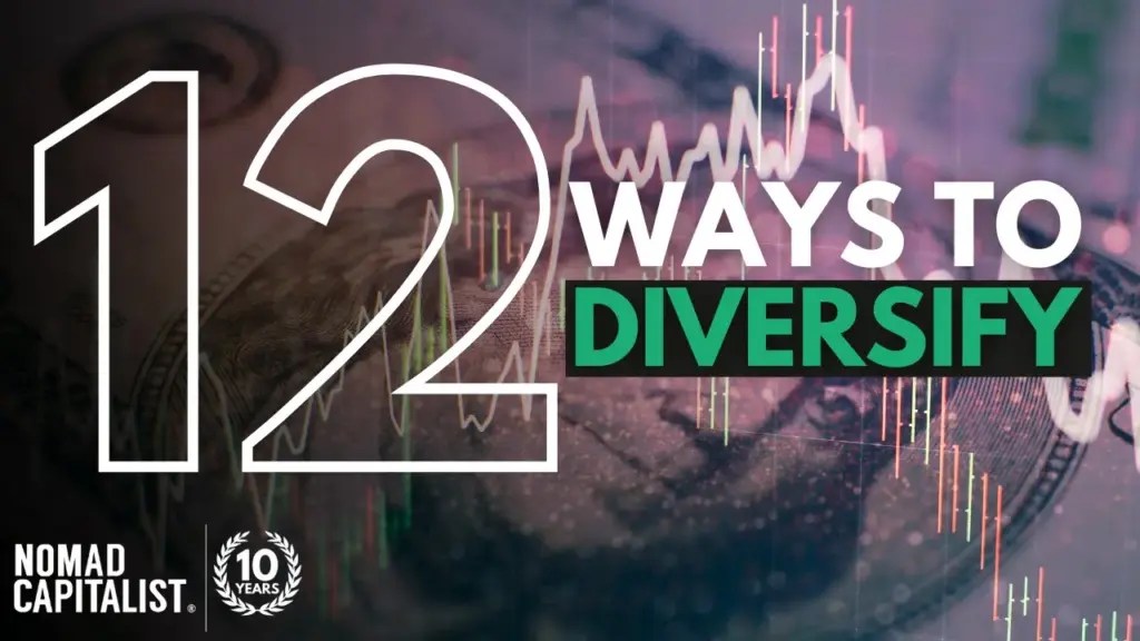 Nomad Capitalist: How to Own Assets in Multiple Countries