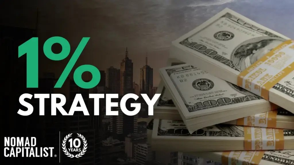 Nomad Capitalist: How I Reduced My Tax Rate to 1%