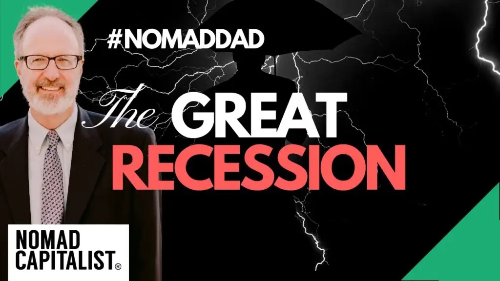 Nomad Capitalist: Rising Taxes and Economic History of USA: Part 3 #NomadDad