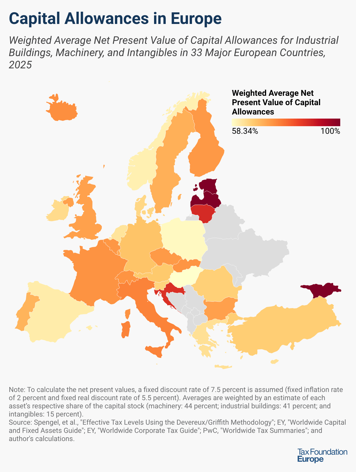 Capital Allowances in Europe