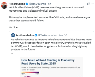 Vehicle Miles Traveled Taxes Need Not Invade Drivers’ Privacy