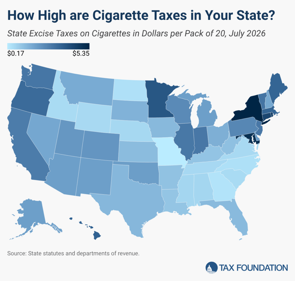 Cigarette Taxes by State, 2026