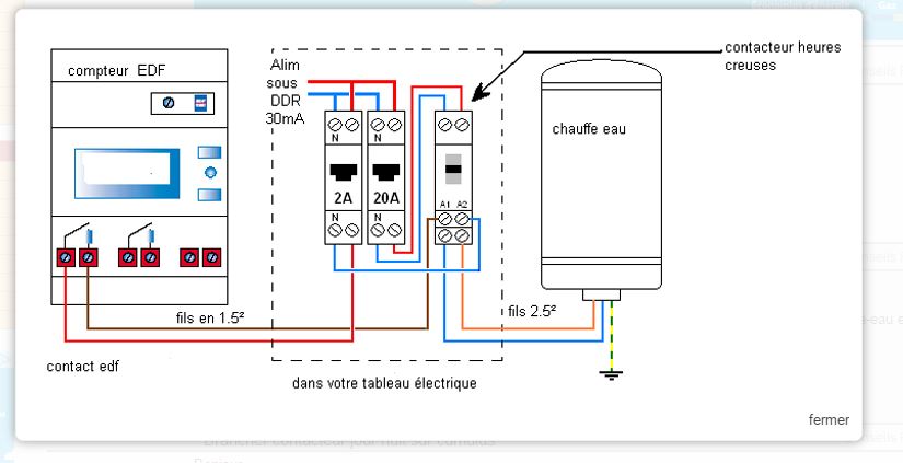 Comment raccorder un contacteur heures creuses type (ou contacteur jour  nuit) ? | Schneider Electric France