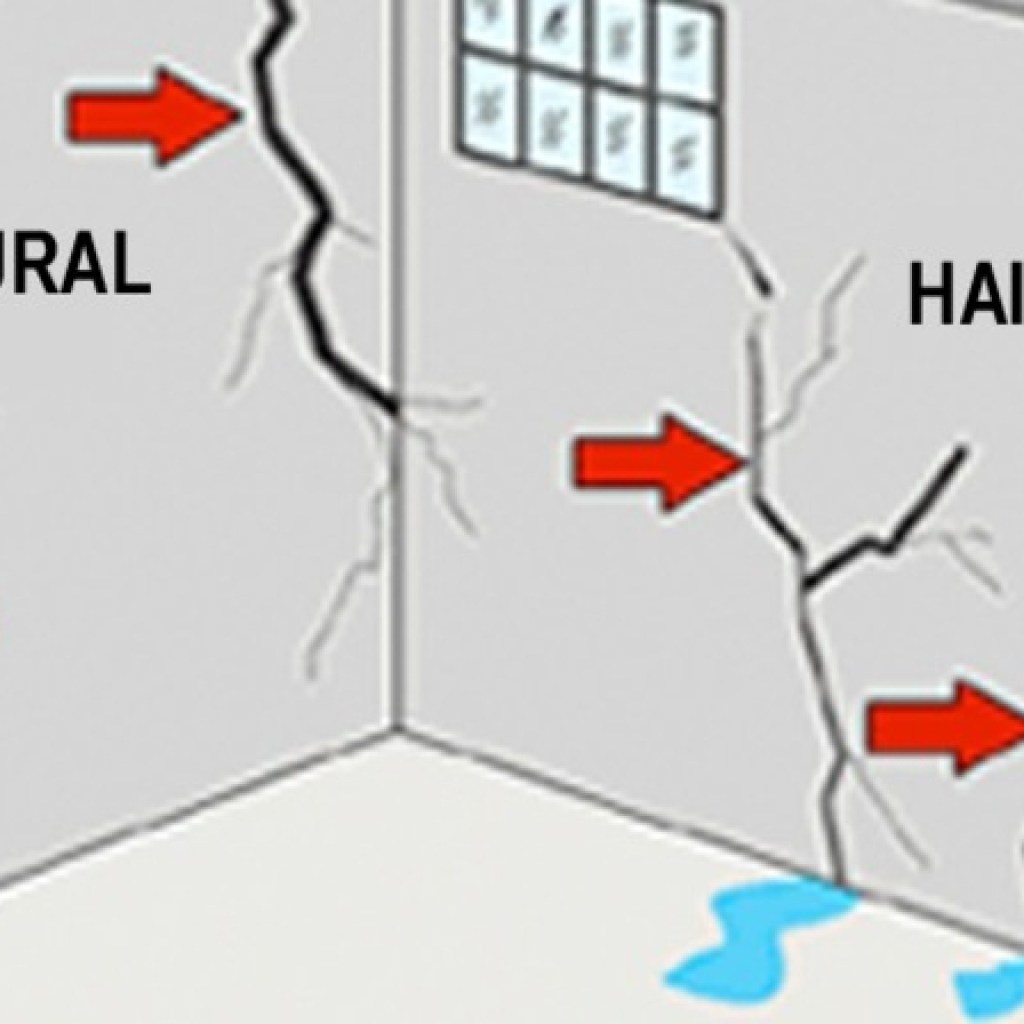 Insurers Shrink From Covering Damage Due To Subsidence & Sinking Build…