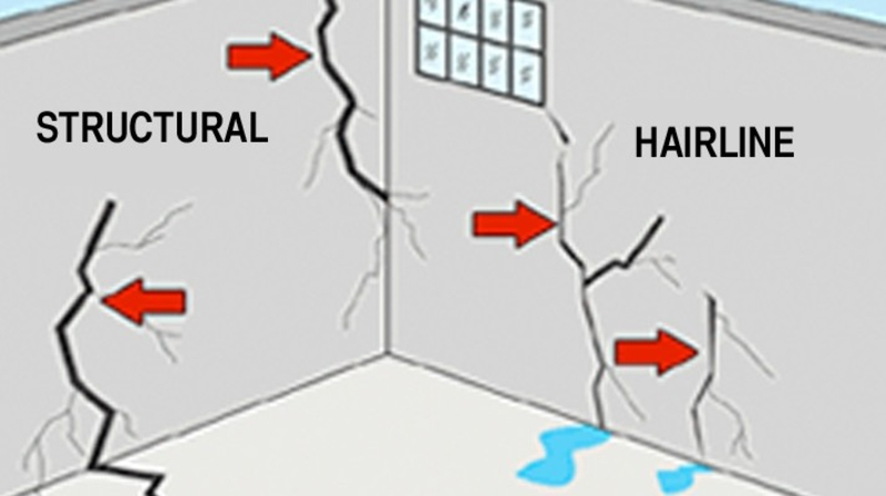Insurers Shrink From Protecting Injury Due To Subsidence & Sinking Buildings
