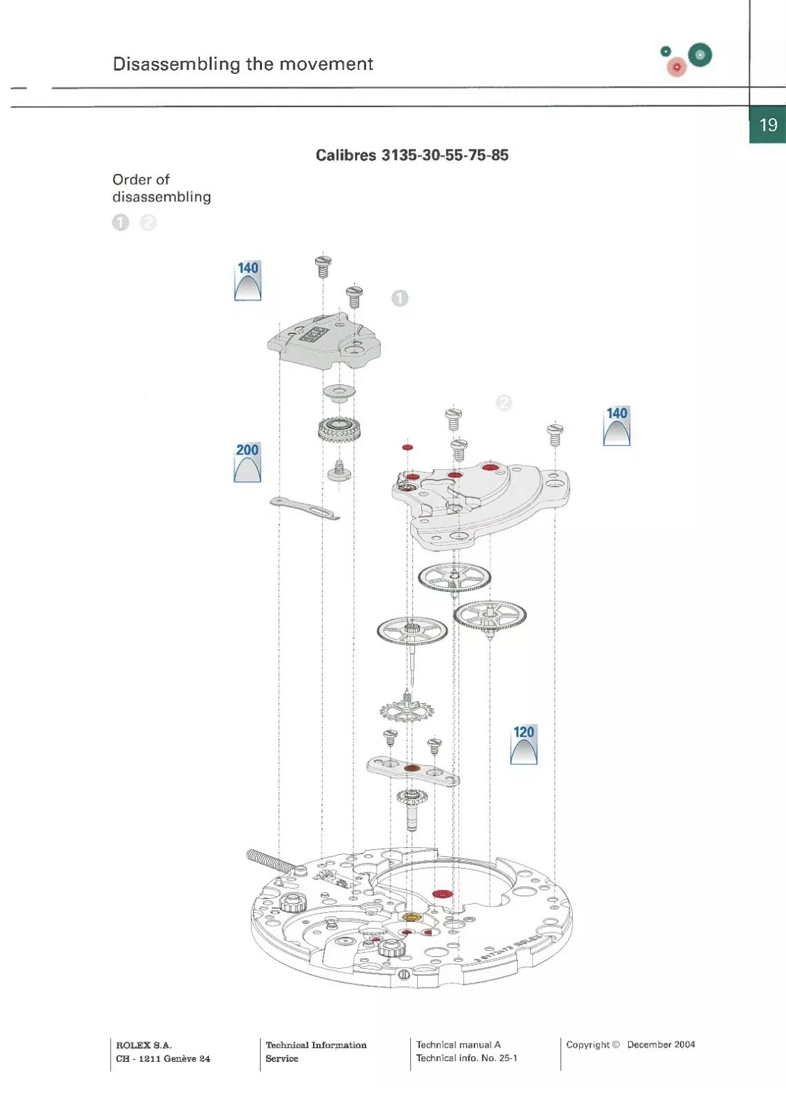 R Factory 3185 Data Sheet Tech Guide Available Replica Watch Info