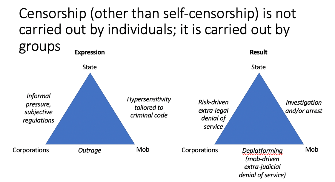 Preston Byrne Why Apolitical Solutions Like Bitcoin Are The Internet S Future Coindesk
