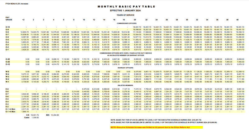 njretina net worth - Ilustrasi 2