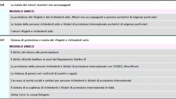 Maggio 2021 – Cnoas 200_x_355_jpg