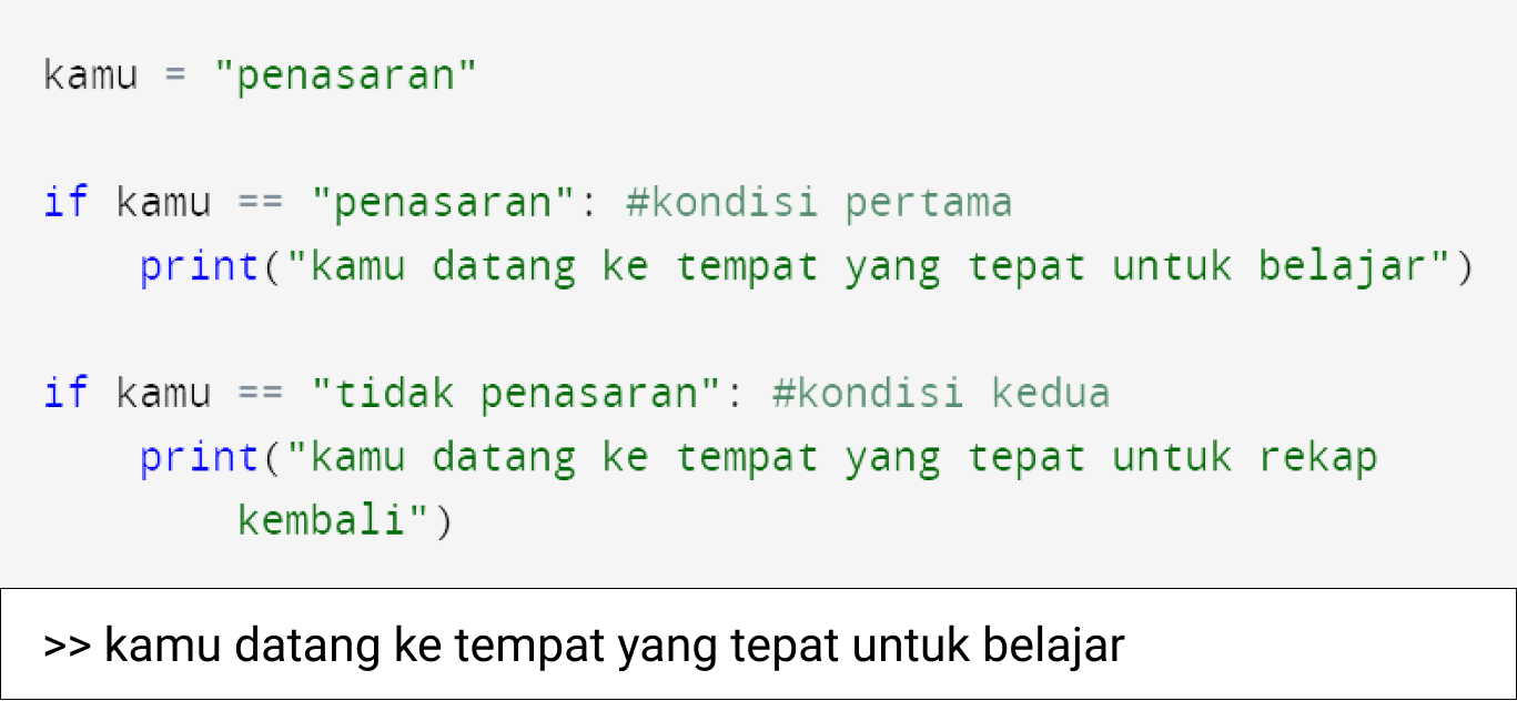 Fungsi Algoritma Dalam Pemrograman