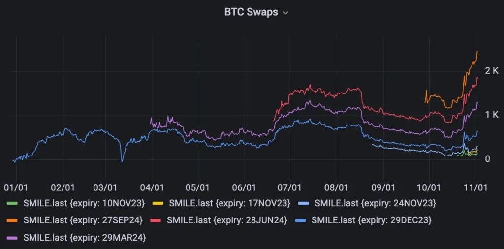 Spot Bitcoin ETF Does Not Cause Price Impact But Macroeconomic Factors 1 Spot Bitcoin ETF Does Not Cause Price Impact But Macroeconomic Factors