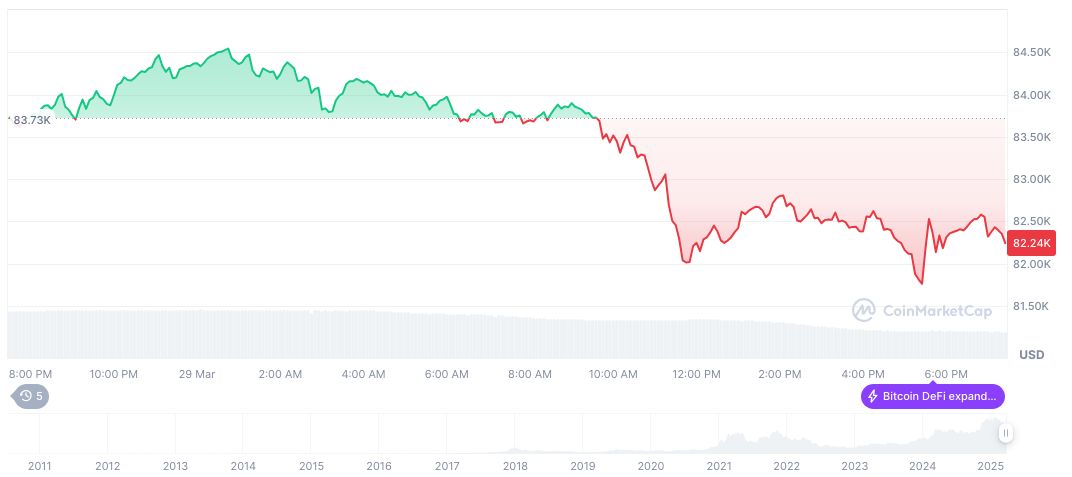 South Korean Crypto Investor Numbers Surpass Stock Investors 1 bitcoin-daily-chart-43