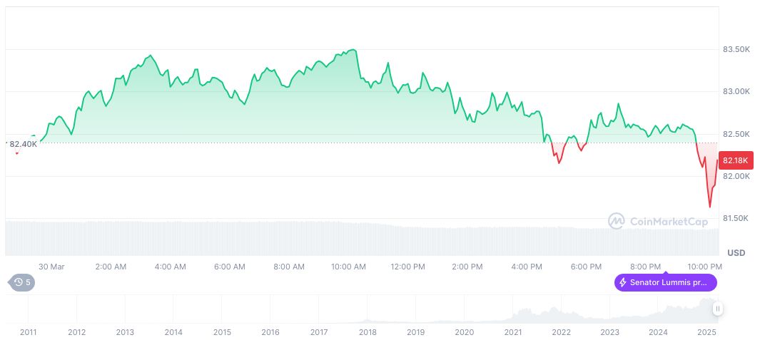 Crypto Options Block Trading Sees Significant 250 Contract Movement 1 bitcoin-daily-chart-59