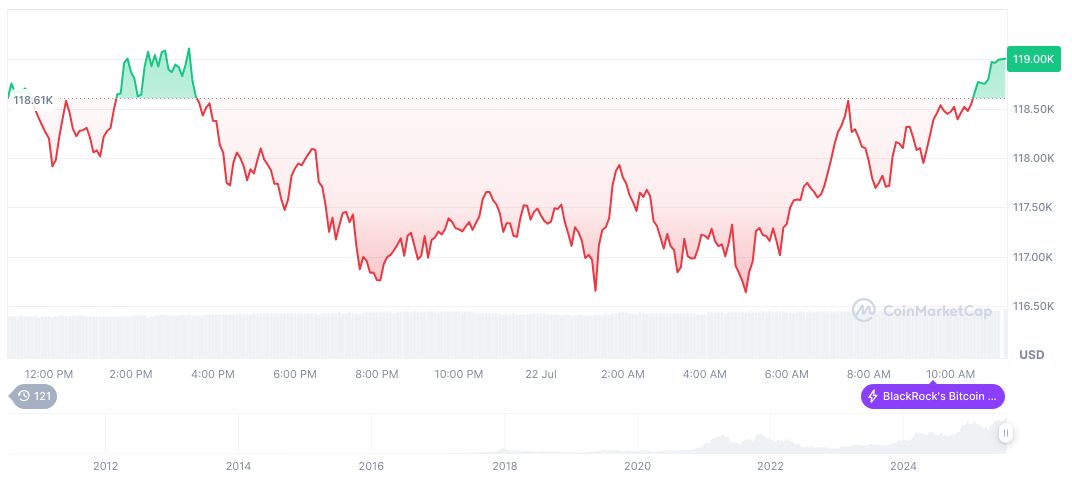 South Korea Restricts Crypto Stock Exposures in ETFs 1 bitcoin-daily-chart-2364