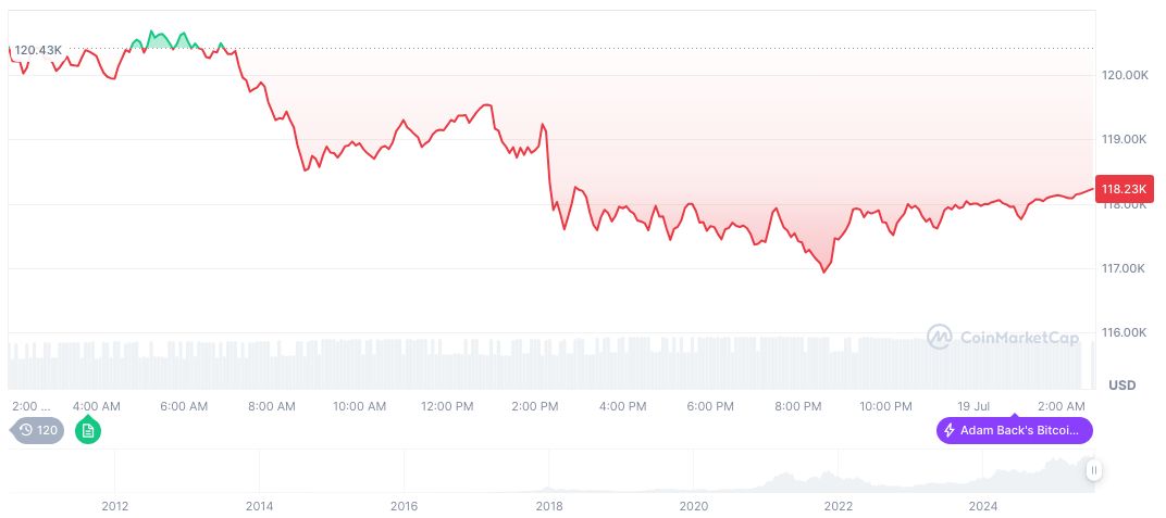 Webull Reintegrates to Resume Cryptocurrency Trading in 2025 1 bitcoin-daily-chart-2301
