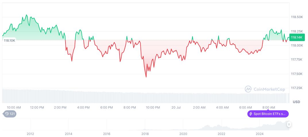 Jack Yi Predicts Altcoin Surge Following Federal Rate Cuts 1 bitcoin-daily-chart-2315