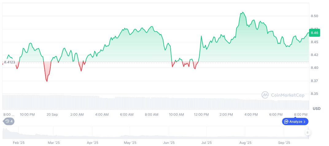 Judge Dismisses Trump's $15 Billion Lawsuit Against NY Times 1 official-trump-daily-chart-69