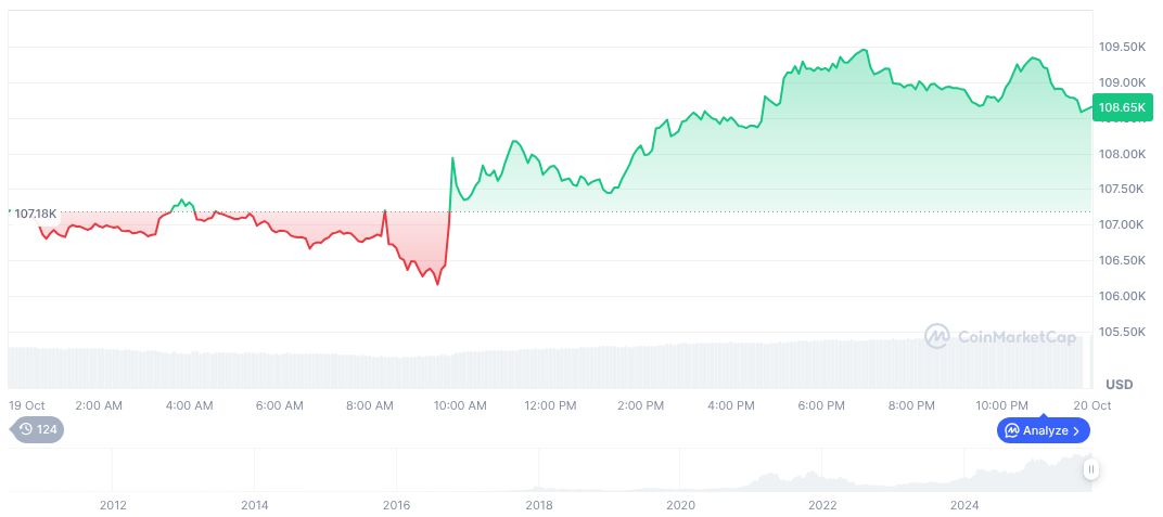 Japan's FSA Mulls Allowing Banks to Hold Cryptocurrency 1 bitcoin-daily-chart-3840