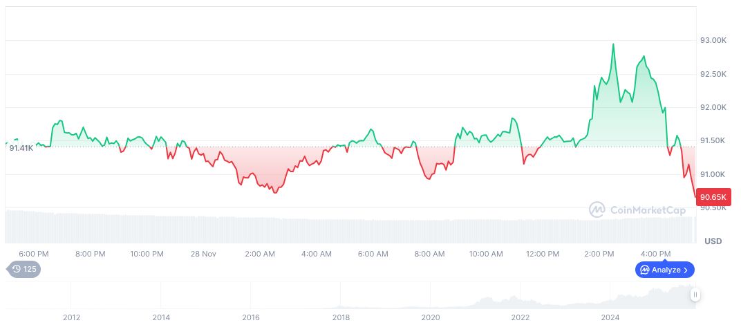 China Intensifies Crackdown on Cryptocurrency Speculation 1 bitcoin-daily-chart-4636