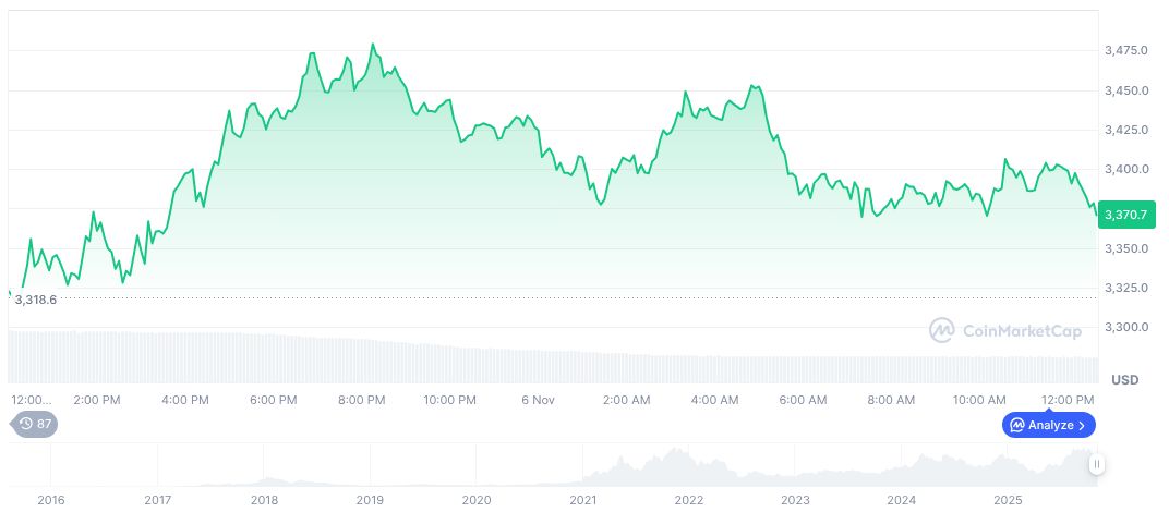 House Speaker Johnson Less Optimistic on Shutdown Resolution 1 ethereum-daily-chart-1893