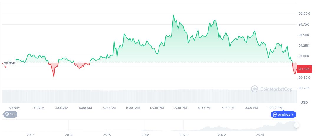 Elon Musk Predicts Energy Will Replace Currency 1 bitcoin-daily-chart-4657