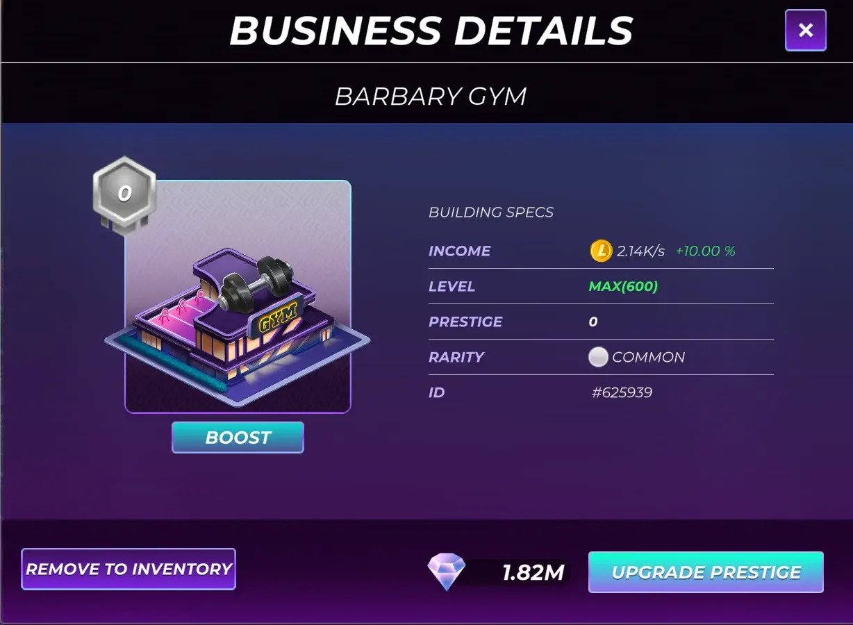 Understanding Businesses & Prestige