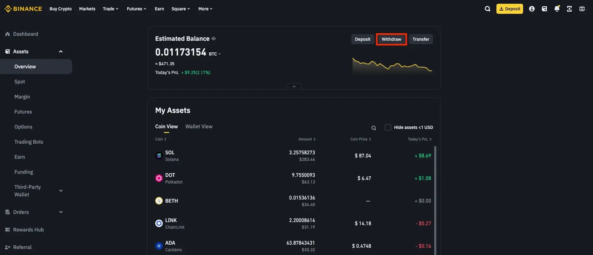 Binance Withdraw Option
