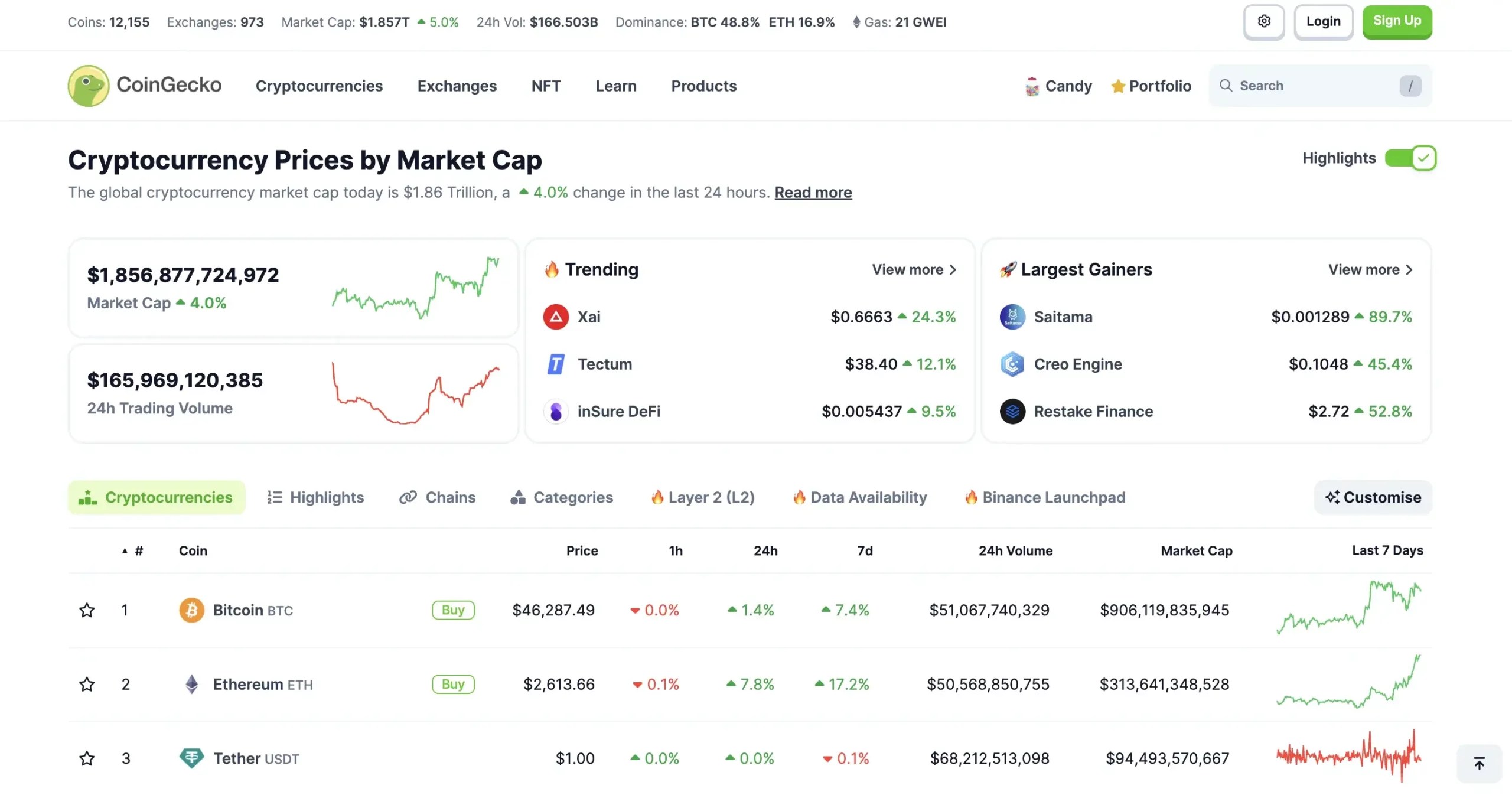 Best Crypto Trading Tool - Coingecko