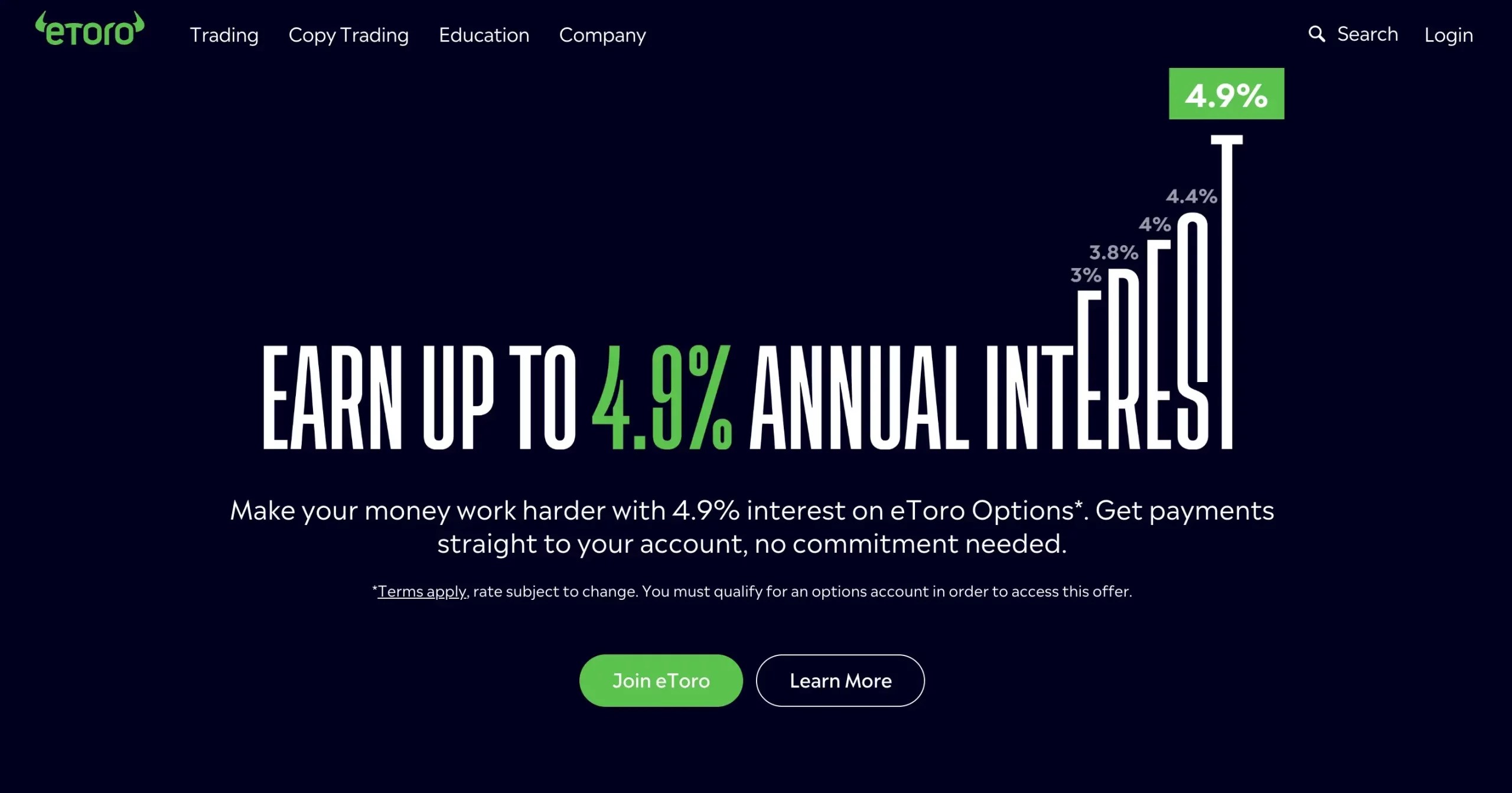 Best Crypto Trading Tool - eToro