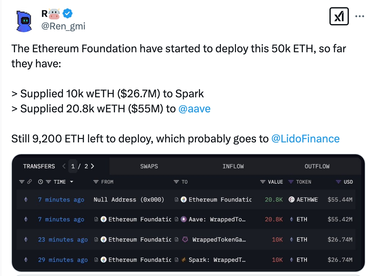 Ethereum Foundation is Distributing ETH tokens
