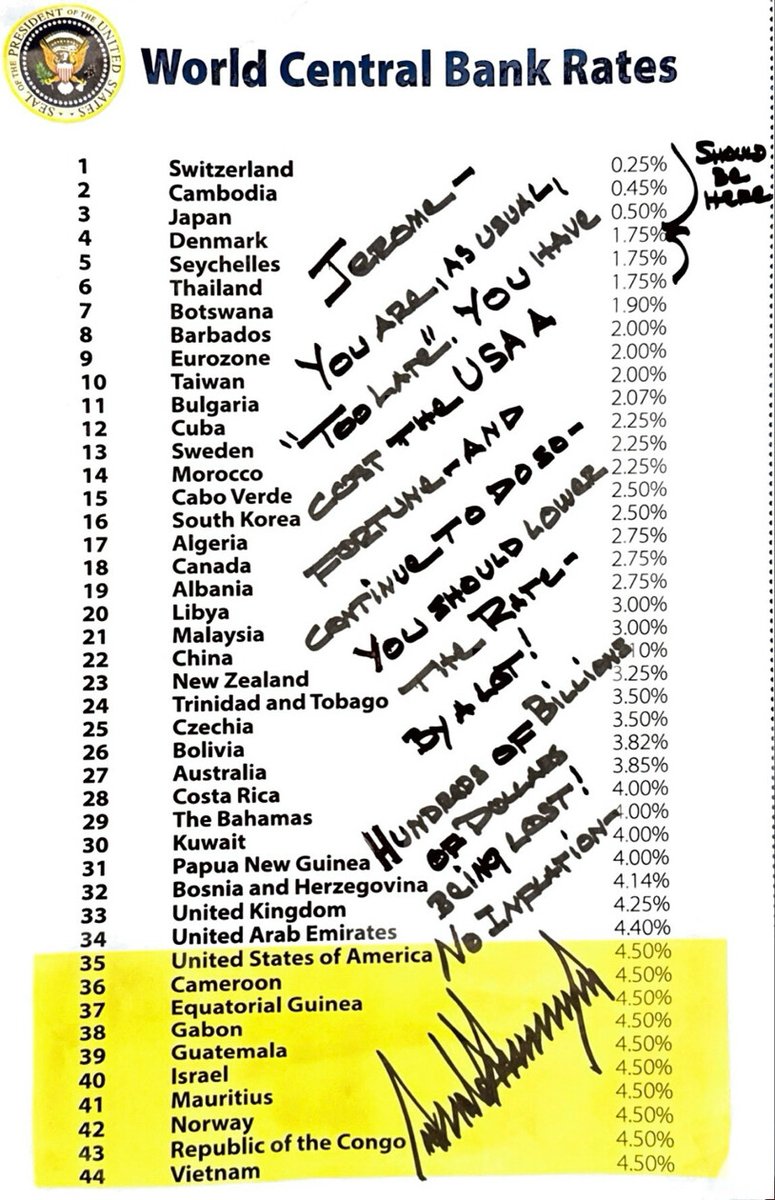 Trump's handwritten note to Powell