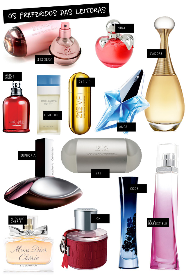 Perfumes Os Preferidos Das Leitoras
