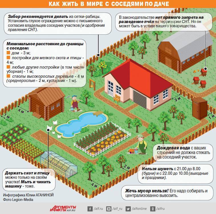 Споры и конфликты: кто сталкивается с самовольным отключением отопления соседей