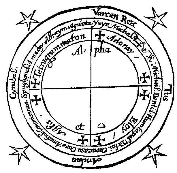 The Heptameron Explained: Days, Angels, and the Ritual Week