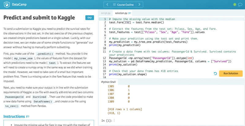 Free Kaggle Machine Learning Tutorial For Python Datacamp