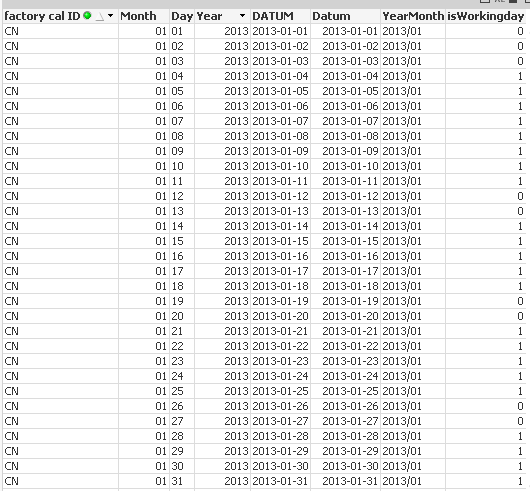 tfacs calendar and holidays - Qlik Community - 928558