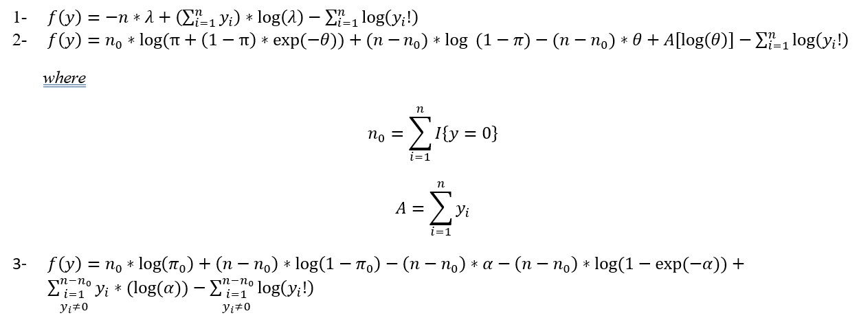 How Do You Write Math Equations In Html - Tessshebaylo