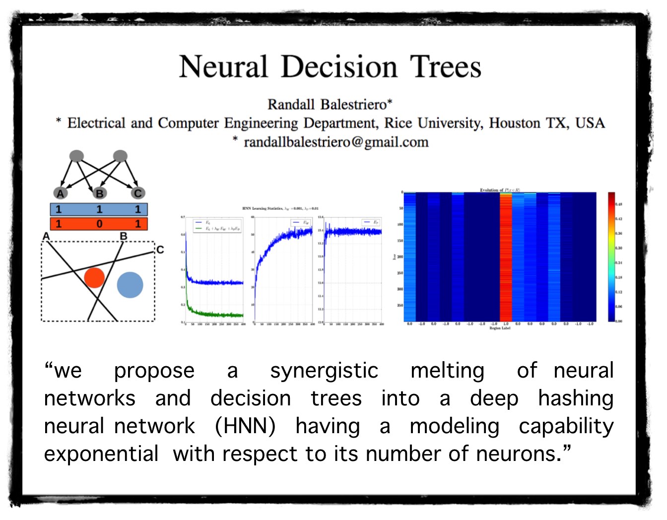  Predictive analysis turns data into a treasure trove/Decision trees, regression, and neural networks explained by type
