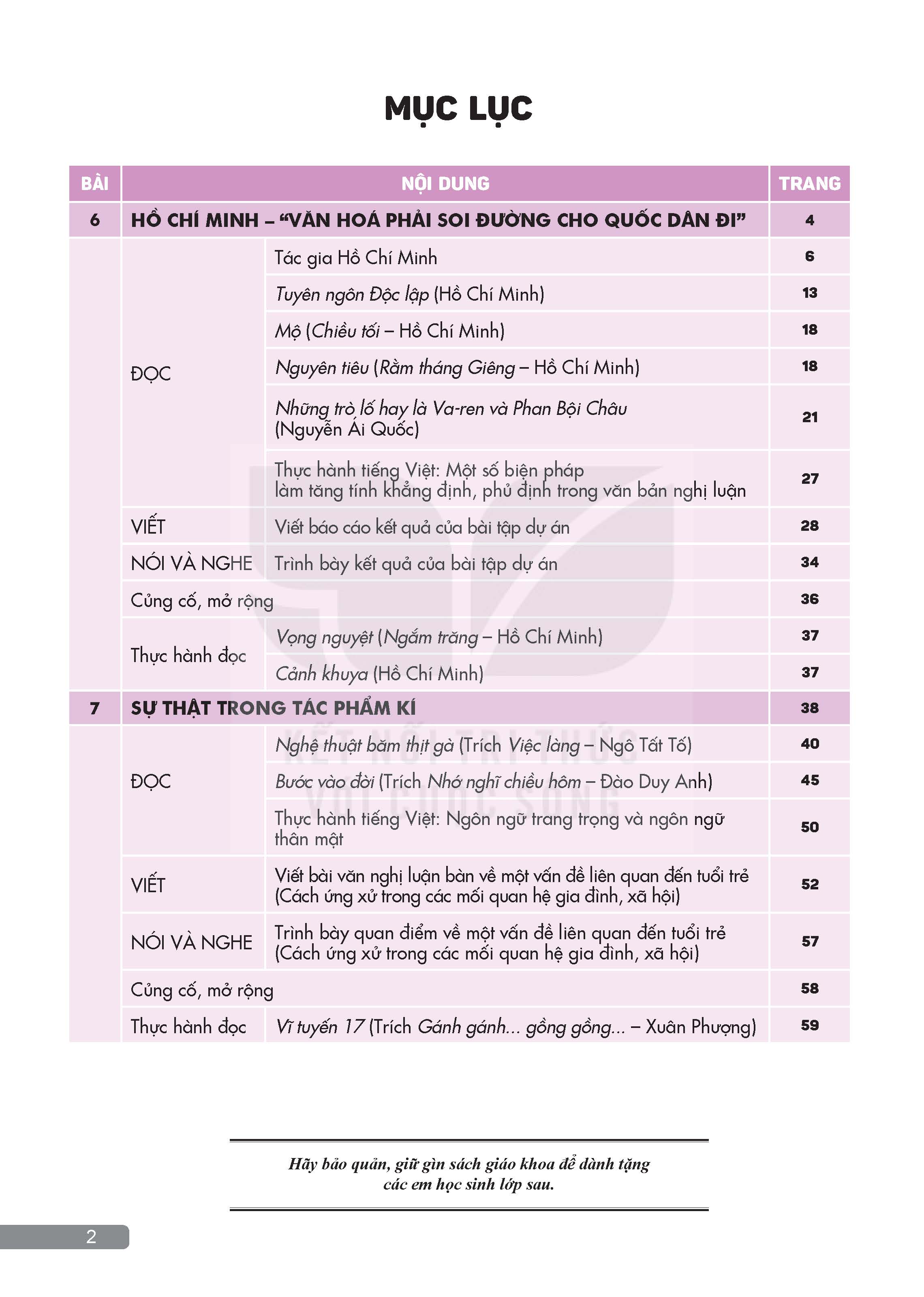 Tải Ngữ văn 12 tập 2 Kết nối tri thức