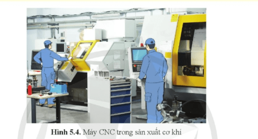 Giải chuyên đề công nghệ cơ khí 11 cánh diều  bài 5  Công nghệ CAD/CAM-CNC trong sản xuất cơ khí