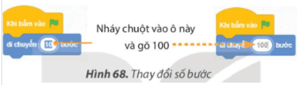 Thêm nhân vật bọ dừa và tập chương trình cho bọ dừa vẽ hình chữ nhật.