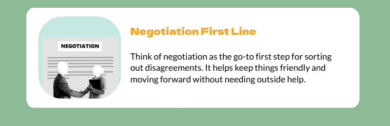 negotiation for contractor disputes